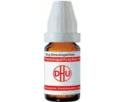 It has been sunk into synonymy with psychotria. Dhu Ipecacuanha D 12 Globuli 10 G Ab 5 79 Preisvergleich Bei Idealo De