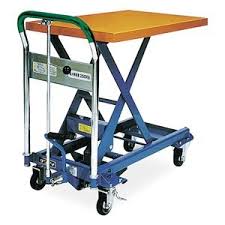 Pin On Home Material Handling