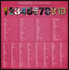 Reddit Top Tv Shows Of All Time Top Tv Shows Top Tv Favorite Tv Shows