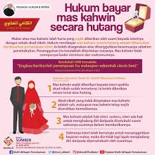 Aufrufe 336 tsd.vor 2 years. Dr Zulkifli Mohamad Al Bakri On Twitter Hukum Bayar Maskahwin Secara Hutang Klik Https T Co Qg87rwlpcy