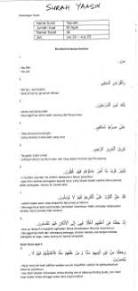 Doa selepas solat berserta wirid panduan lengkap ejaan myb buku surah yasin terjemahan tahlil doa 15 x 10 5cm al. Doa Tahlil