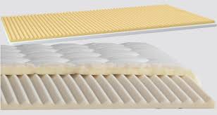 Das angebot ist groß, die preise bei mfo matratzen bekommen sie hochwertige matratzen, boxspringbetten, lattenroste und topper zu. Boxspringbett Topper Preisgunstig Und Wie Sie Es Wunschen