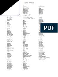 Familia lexicala a cuvintului în dicţionarul român explicativ. VanzÄtor En Gros Frumosi Pantofi 100 Autentic Familie Lexicala Veste Anovamusicblog Com