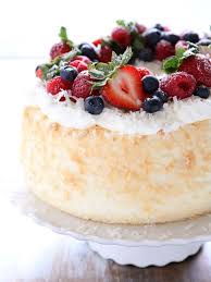 Pin On Recipes To Try