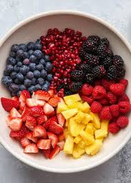 Pin On College Budget Foods