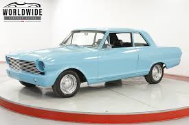 Image result for Mist Blue 1965 Nova