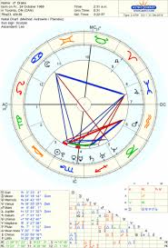 drake astrological birth chart the tim burness blog