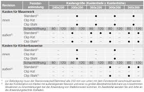 Diese größe ergibt sich aus der windgeschwindigkeit einer zwei bis vier sekunden langen. Statiklosungen Von Warema Fensterstabilisierend Und Lastabtragend