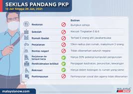 Radius km 100 m 200 m 300 m 400 m 500 m 1 km 2 km 3 km 4 km 5 km 6 km 7 km 8 km 9 km 10 km 15 km 20 km 25 km note: Pkp Dilaksanakan Semula Dua Minggu Di 6 Negeri Kata Pm Malaysianow