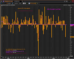 What it all means for you. Zero Interest Rates Japan And The Policy Trap