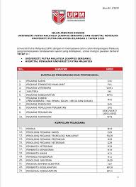 Jawatan kosong kosong terkini di malaysia dari syarikat terpercaya. Jawatan Kosong Di Universiti Putra Malaysia Upm Appjawatan Malaysia