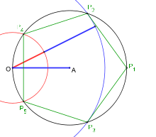 Résultat de recherche d'images pour "nombre d'or corps humain"