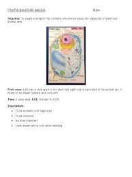 Maybe you would like to learn more about one of these? Cell Foldable Cell Nucleus Cell Biology