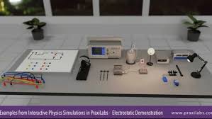 Image result for Science Physics Alternative