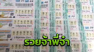สวัสดีค่ะ ยินดีต้อนรับ สมาชิกทุกท่านที่ติดตาม เลขเด้ด หวยดัง งวดประ. à¸«à¸§à¸¢à¸­à¸­à¸à¸§ à¸™à¸­ à¸‡à¸„à¸²à¸£ à¸£à¸§à¸¡à¸‚ à¸²à¸§à¹€à¸ à¸¢à¸§à¸ à¸š à¸«à¸§à¸¢à¸­à¸­à¸à¸§ à¸™à¸­ à¸‡à¸„à¸²à¸£ à¹€à¸£ à¸­à¸‡à¸£à¸²à¸§à¸‚à¸­à¸‡ à¸«à¸§à¸¢à¸­à¸­à¸à¸§ à¸™à¸­ à¸‡à¸„à¸²à¸£