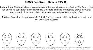 Pin On Nursing Resource