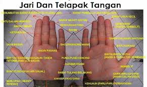 Doa mencegah merawat angin ahmar rihul ahmar penyakit stroke lumpuh. Rahsia Penyakit Melalui Jari Dan Telapak Tangan Telapak Tangan Penyakit Bintik Bintik