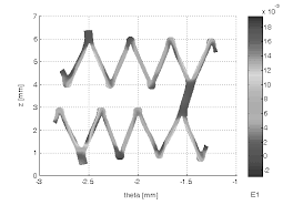 Although it can't replace traditional drip coffee makers, it's a nice alternative. Http Esbiomech Org Esb Archive Esb Ita 2015 Pdf