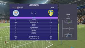 # of players from leeds united: Man City Vs Leeds United Score Predicted By Fifa 21 Simulation Manchester Evening News