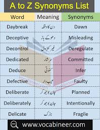 Common Synonyms List A To Z With Urdu Meanings In 2020 Synonyms And Antonyms Learn English Words English Phrases