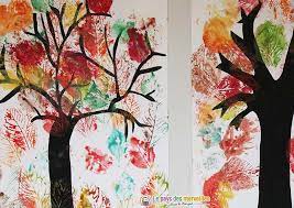 L'automne est l'occasion de partir à la découverte des feuilles : Arbre D Automne Avec Des Empreintes De Feuilles D Arbres