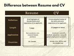 Difference Between A Cv And Resume Curriculum Vitae Resume Resume Tips