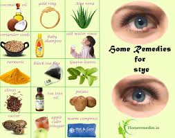 Get Rid Of Styes Under Eyelids With These Home Remedies For Stye Natural Ways To Pre Natural Cough Remedies Diy Herbal Remedies Natural Remedies For Heartburn