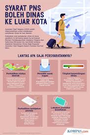 Infografik Syarat Perjalanan Dinas Luar Kota Bagi Pns Di Tengah Pandemi Corona