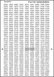 0915 3651 2006 5568 5934 1896 0851. Data Keluaran Hk 2014