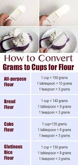 How To Convert Grams To Cups For Flour Omnivorescookbook Com Cooking Measurements Baking Tips Cooking Conversions