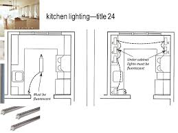 bath design kitchen lighting. ppt