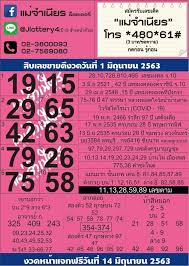 ตรวจผลรางวัลสลากกินแบ่งรัฐบาล งวดประจำวันที่ 1 มิถุนายน 2563 ได้ที่นี่! à¸•à¸£à¸§à¸ˆ à¸«à¸§à¸¢ 1 à¸¡ à¸¢ 60