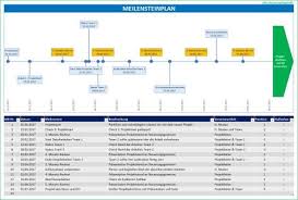 Meilensteinplan Wichtige Projektphasen Abbilden Ist Eine Excel Vorlage Mit Der Du Die Wichtigen Phasen Dein Projektmanagement Planer Vorlagen Projekt Planung
