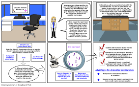 Canine_unknown_microbe_lab Storyboard Par Drbk9