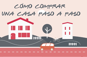 735.241 anuncios de viviendas y casas en venta en españa con fotos. Como Comprar Una Casa Paso A Paso Agora Mls