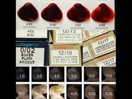 اسرار ارقام واسماء الصبغة للمرة الاولى على اليوتيوب Hair Color Numbering System Explained Youtube 10 Things Beauty Fruit