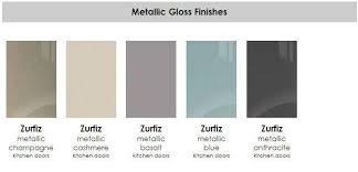 We provide the very top quality available at factory direct prices , you arrange a fitter / d.i.y. Acrylic Kitchen Doors Supplied Platinum Products Direct Facebook