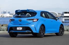 I am trying to find aftermarket parts or accessories but its hard to find it, you think i have to wait a. 2019 Toyota Corolla Hatchback Fit Fathers