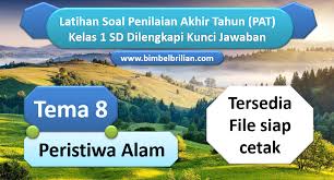 Jawaban tema 8 kelas 1 halaman 32. Soal Pat Kelas 1 Sd Tema 8 Peristiwa Alam Dan Kunci Jawaban Bimbel Brilian
