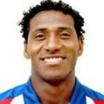 Jorge Luis Taboada stats and ratings