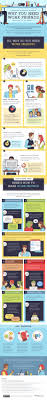 Why Is It Important To Be Friendly At Work Management 3 0