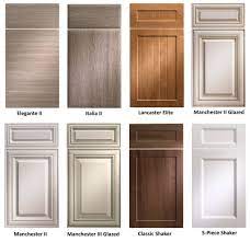 Popular Cabinet Door Styles For Kitchen Cabinet Refacing 2 Refacing Kitchen Cabinets Kitchen Cabinets Cabinet Refacing