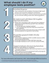 Subgroups less likely to adhere to cdc guidelines may benefit from targeted information campaigns importance: Covid 19 Communities Schools And Workplaces Coronavirus Disease 2019 Covid 19 Airborne Disease Surveillance Epidemiology Program Mecdc Maine Dhhs