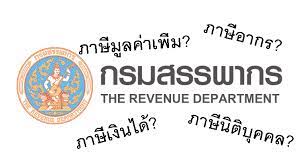 โดยปรกติ ตัวพยัญชนะในภาษาบาลีและสันสกฤตมีสระ ะ ประสมอยู่ทุกตัว เช่น ชน อ่านว่า ชะนะ กล อ่านว่า กะละ ส่วนตัวพยัญชนะไทยเมื่อ. à¸à¸£à¸¡à¸ªà¸£à¸£à¸žà¸²à¸à¸£ à¸„ à¸­à¸­à¸°à¹„à¸£ Kamonnat Ai