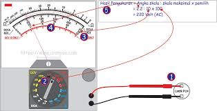 Cara Mudah Membaca Multimeter Multitester Analog