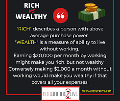 Image result for rich vs wealth
