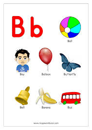 Things That Start With A B C D And Each Letter Alphabet Chart Objects Beginning With Letter Alphabets With Pictures Megaworkbook