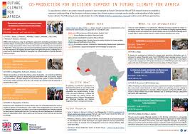 Amma 2050 African Monsoon Multidisciplinary Analysis 2050 Future Climate For Africa