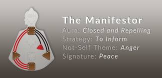 Enter your information below to generate your free chart. The Manifestor To Live A Life With Peace