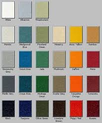 Colour Charts Roller Shutters Colours Shutters Colours